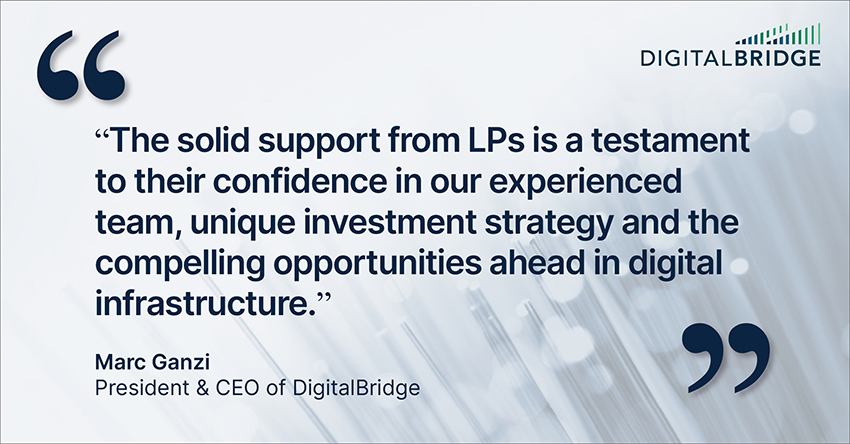 Photo of DigitalBridge Surpasses Target to Close Second Flagship Fund at $8.3 Billion